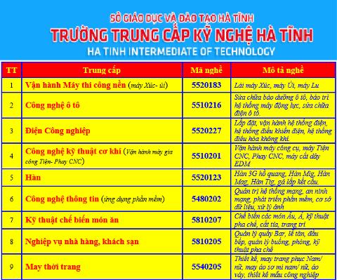 THÔNG BÁO TUYỂN SINH 2025